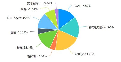 姓名性格免费分析:免费姓名性格分析,解码名字背后的性格密码,你的名字暗示了哪些特质? 姓名性格免费分析:免费姓名性格分析,解码名字背后的性格密码,你的名字暗示了哪些特质?