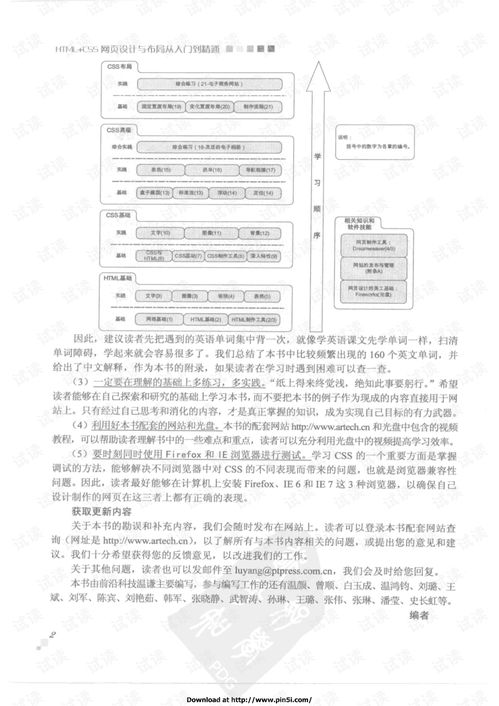 htmlcss书籍：HTML与CSS学习书籍推荐，从入门到精通的精选指南