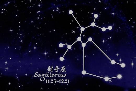 阳历生日星座查询表：2023阳历生日星座查询表，精准定位你的星座日期范围与性格密码