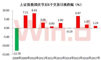心脉医疗:9月份累计回购公司A股股份34300股 心脉医疗:9月份累计回购公司A股股份34300股