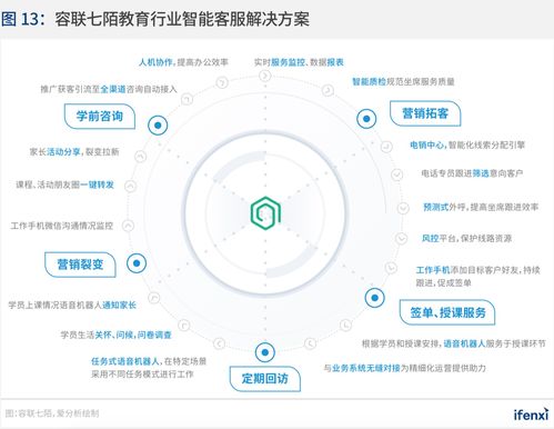 layim:去中心化通讯新选择,layim如何重塑隐私保护时代 layim:去中心化通讯新选择,layim如何重塑隐私保护时代
