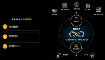 软件开发属于什么行业:软件开发属于什么行业?行业分类全解析 软件开发属于什么行业:软件开发属于什么行业?行业分类全解析