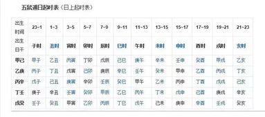 真正上等日柱排名:八字命理中的上等日柱排名,天干地支解析与人生运势指南 真正上等日柱排名:八字命理中的上等日柱排名,天干地支解析与人生运势指南