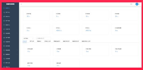 跑腿小程序源码:跑腿小程序源码,一站式开发指南与功能解析 跑腿小程序源码:跑腿小程序源码,一站式开发指南与功能解析