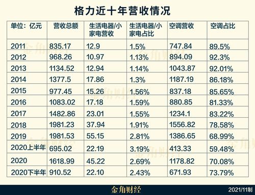 2024年是闰年吗:2024年是闰年吗?科学解析与背后的时间密码 2024年是闰年吗:2024年是闰年吗?科学解析与背后的时间密码