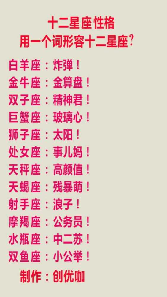 十二星座日期范围:十二星座日期范围完整指南,从出生日期到性格密码的精准解析 十二星座日期范围:十二星座日期范围完整指南,从出生日期到性格密码的精准解析