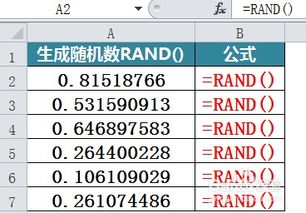 取随机数的函数:随机数函数的使用指南,从基础到高级应用 取随机数的函数:随机数函数的使用指南,从基础到高级应用