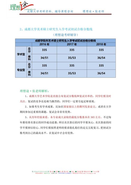 成都大学研究生分数线(成都大学研究生分数线多少) 成都大学研究生分数线(成都大学研究生分数线多少)