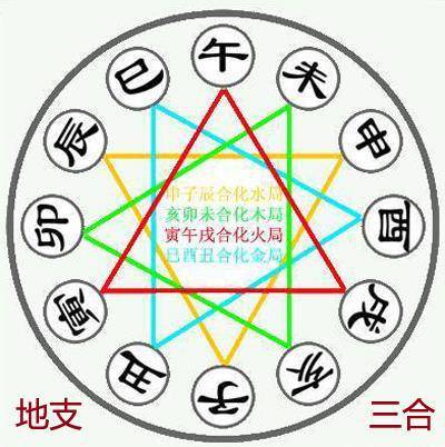 五行水字最旺的字取名：五行水字最旺的取名指南，从汉字结构到命理平衡的黄金法则