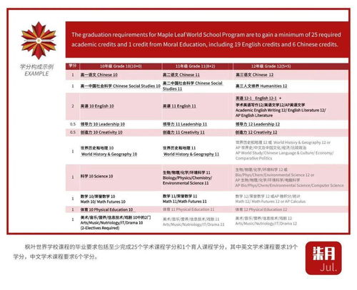 2022年日历图片:2022年日历图片,记录时光的创意指南与实用灵感 2022年日历图片:2022年日历图片,记录时光的创意指南与实用灵感