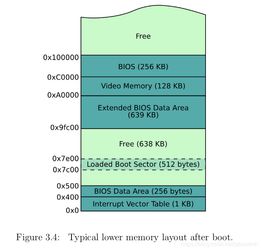 编程怎么弄:编程怎么弄,从零开始的实用指南 编程怎么弄:编程怎么弄,从零开始的实用指南