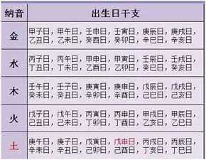 流年运势2023测算:2024流年运势测算,揭秘你未来一年的机遇与挑战! 流年运势2023测算:2024流年运势测算,揭秘你未来一年的机遇与挑战!