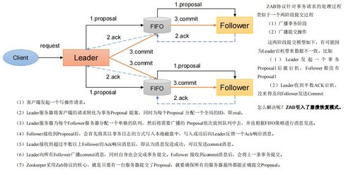 数据库函数的用法:数据库函数的用法,从基础到进阶 数据库函数的用法:数据库函数的用法,从基础到进阶