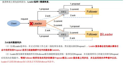 数据库函数的用法:数据库函数的用法,从基础到进阶 数据库函数的用法:数据库函数的用法,从基础到进阶