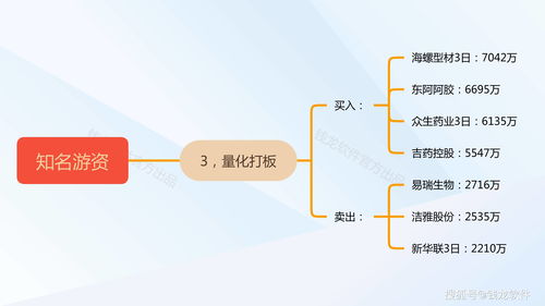 2022年11月24日:回望2022年11月24日,历史的节点与未来的展望 2022年11月24日:回望2022年11月24日,历史的节点与未来的展望