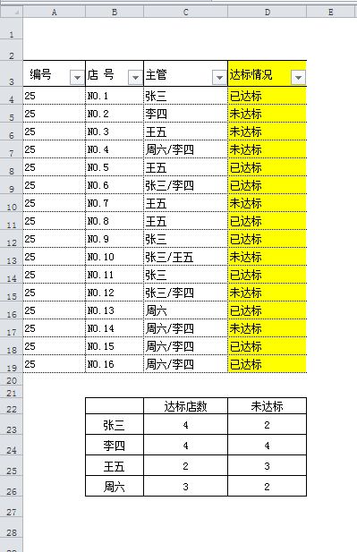 countifs中嵌入or条件：Excel函数技巧，如何在COUNTIFS中嵌入OR条件
