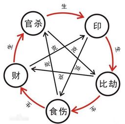 剑锋金命是什么意思:剑锋金命,解码传统文化中的命理智慧与性格密码 剑锋金命是什么意思:剑锋金命,解码传统文化中的命理智慧与性格密码
