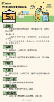 2018年日历全年:2018,全球视野下的关键转折与文明演进—时间轴上的年度回顾 2018年日历全年:2018,全球视野下的关键转折与文明演进—时间轴上的年度回顾