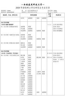 西安建筑科技大学考研分数线(西安建筑科技大学研究生录取分数线) 西安建筑科技大学考研分数线(西安建筑科技大学研究生录取分数线)