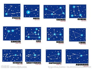 十二星座星星图案:银河图腾,十二星座星星图案的千年密码与当代美学表达 十二星座星星图案:银河图腾,十二星座星星图案的千年密码与当代美学表达