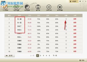 免费的起名软件推荐：免费起名神器大公开！10款高性价比工具助你轻松斩获完美名字