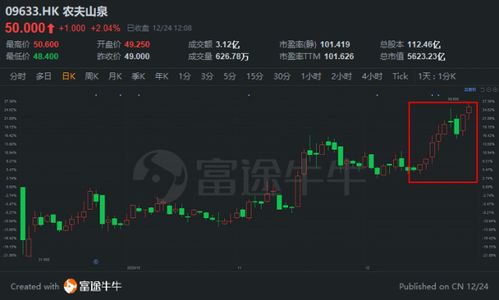 从“规模驱动”到“价值深耕”：马上消费十年重构增长逻辑