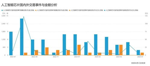 云迹启动全球发售:2025年首单18C项目上市 无基石投资者站台 研发开支占比缩水超50% 云迹启动全球发售:2025年首单18C项目上市 无基石投资者站台 研发开支占比缩水超50%