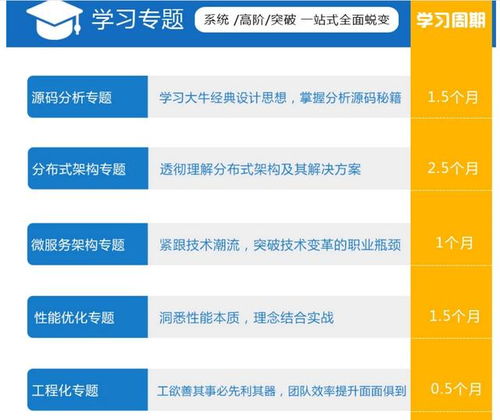 java软件中国:Java软件在中国,技术生态与本土化应用的深度解析 java软件中国:Java软件在中国,技术生态与本土化应用的深度解析