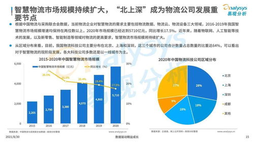 中国移动发布 2026 年终端与渠道发展策略 中国移动发布 2026 年终端与渠道发展策略