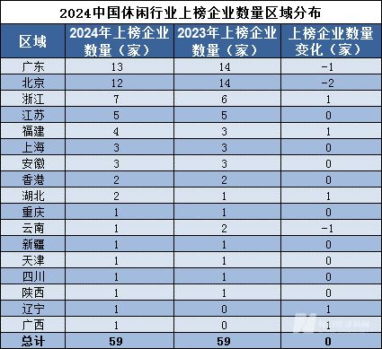 公司名字测分:专业公司名字测分指南,从品牌价值到市场竞争力全面解析 公司名字测分:专业公司名字测分指南,从品牌价值到市场竞争力全面解析