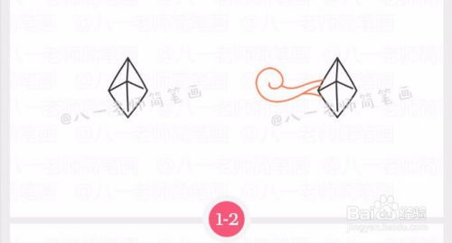 12星座图片简笔画：星座简笔画，用12种线条勾勒星象之美