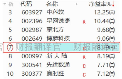 固定电话号码测吉凶打分测试：数字能量学视角下的固定电话号码吉凶测试，科学解读与传统文化结合指南