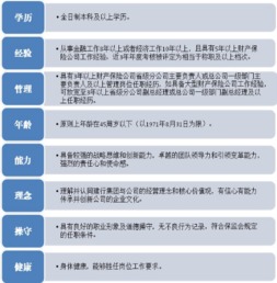 建设银行成功达成首批集中债券借贷交易