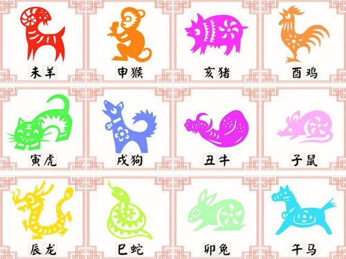 出生年月和属相的配对表:十二生肖属相配对全解析,从五行相生到情感相合的科学指南 出生年月和属相的配对表:十二生肖属相配对全解析,从五行相生到情感相合的科学指南