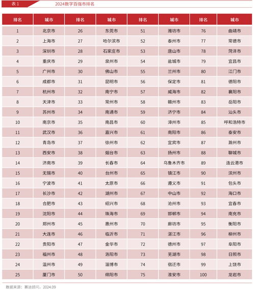 2023年十二生肖号码表：2023年十二生肖号码表，传统文化中的神秘数字力量