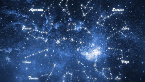 2022年运势最好的星座：2022运势开挂的星座TOP3，木星加持+幸运星护航，这组星盘让你逆风翻盘！