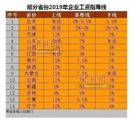 1985今年多大年龄：1985年出生者2023年年龄计算指南，38岁还是37岁？关键看生日