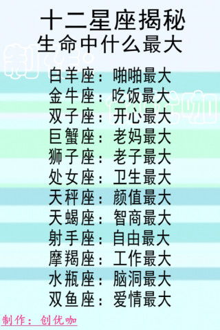 12星座排名表图片:2023年度12星座综合实力排行榜出炉!你的星座排第几?附专属配图指南 12星座排名表图片:2023年度12星座综合实力排行榜出炉!你的星座排第几?附专属配图指南