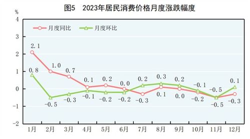 2023年12星座2月20日每日运程：2023年2月20日精准占星，12星座开运日全解析 爱情事业双丰收黄金期