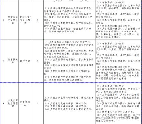 中专学什么专业比较好(中专学什么专业比较好考公) 中专学什么专业比较好(中专学什么专业比较好考公)