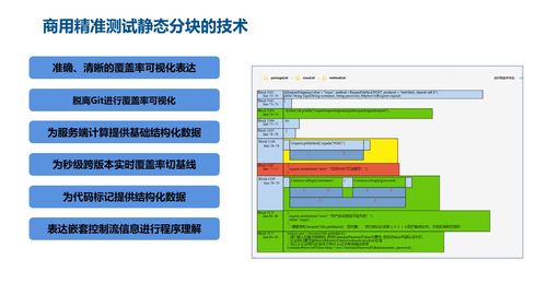 测试qq号价值:精准评估QQ号商业价值,五大维度与实战技巧全解析 测试qq号价值:精准评估QQ号商业价值,五大维度与实战技巧全解析