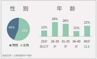 娃哈哈经销商分化:月底局势或明朗 娃哈哈经销商分化:月底局势或明朗