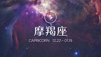 摩羯座今日运势查询超准:精准预测!摩羯座今日运势查询指南,爱情事业财运全解析,超准星象助你把握良机 摩羯座今日运势查询超准:精准预测!摩羯座今日运势查询指南,爱情事业财运全解析,超准星象助你把握良机