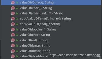 comparetoignorecase什么意思:comparetoignorecase 的含义与用法解析 comparetoignorecase什么意思:comparetoignorecase 的含义与用法解析
