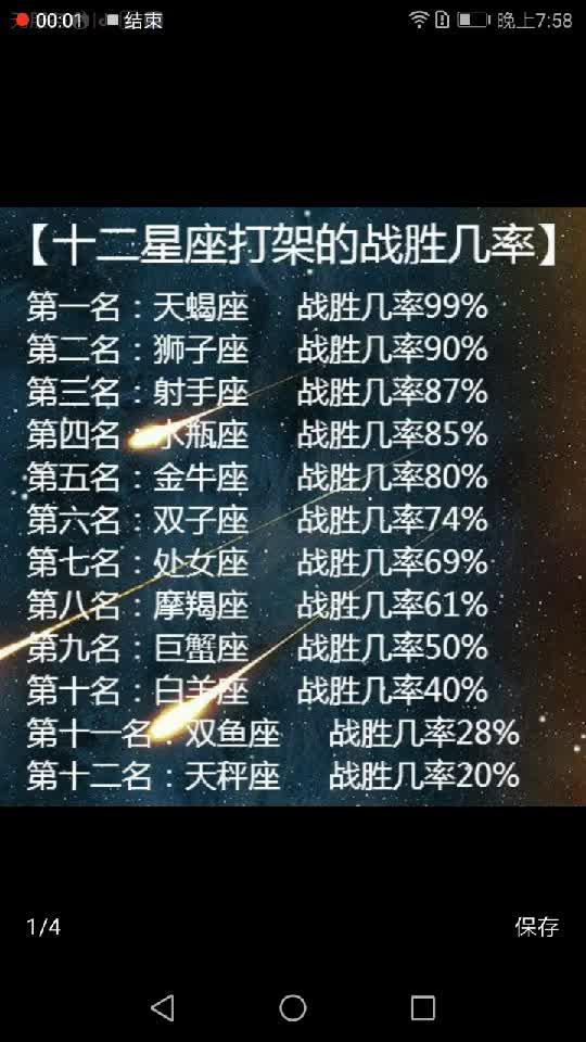 星座列表:星座全解析,12星座列表+性格性格+运势指南 星座列表:星座全解析,12星座列表+性格性格+运势指南