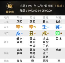 非常运势免费算命网：免费算命网如何助力你的运势？揭秘非常运势网的科学解读与实用建议