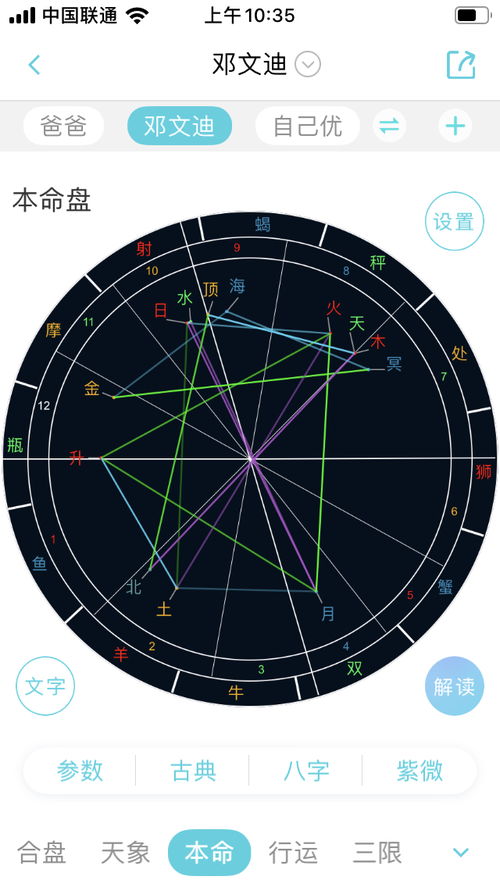 免费个人星盘 在线星盘：免费在线生成个人星盘，开启你的宇宙密码指南