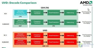 职业测试:职业测试,解码职业发展密码,科学规划人生赛道 职业测试:职业测试,解码职业发展密码,科学规划人生赛道