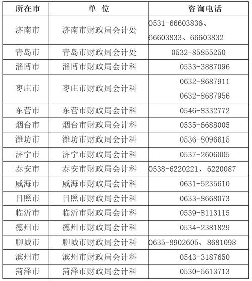 2023年阳性最新症状：2023年阳性病例最新症状变化与健康预警