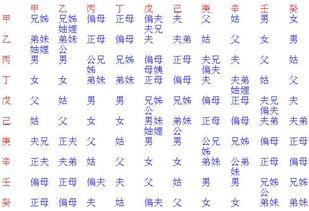 周易六爻免费铜钱占卜:六爻铜钱占卜入门指南,免费掌握周易预测的传统文化智慧 周易六爻免费铜钱占卜:六爻铜钱占卜入门指南,免费掌握周易预测的传统文化智慧